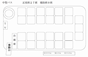 中型バス　後部座席　サロンなし