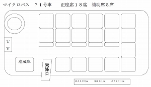 小型マイクロバス　後部座席